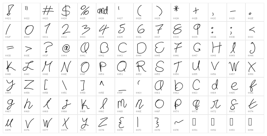 YouMeAndCoffee Character Map