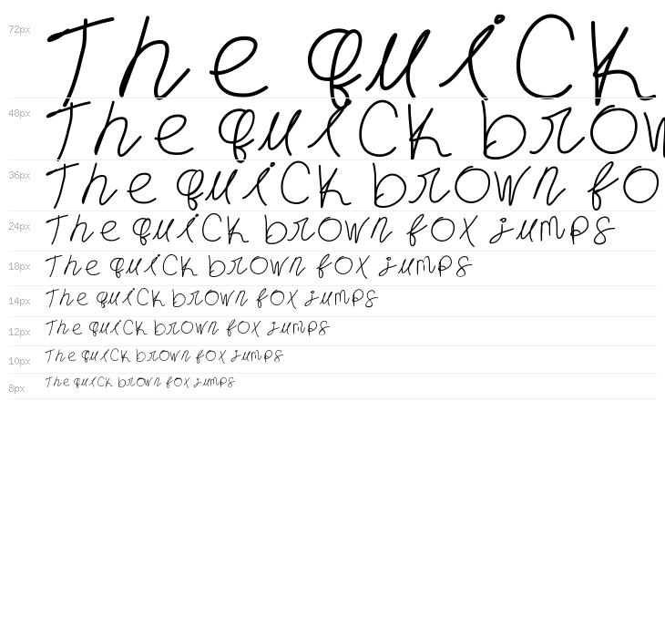 YouMeAndCoffee Waterfall