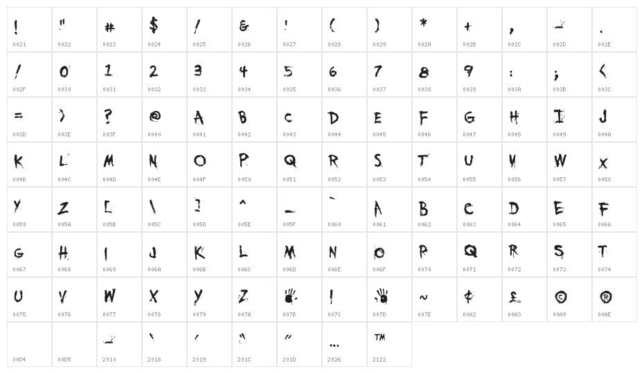 YouMurdererBB Character Map