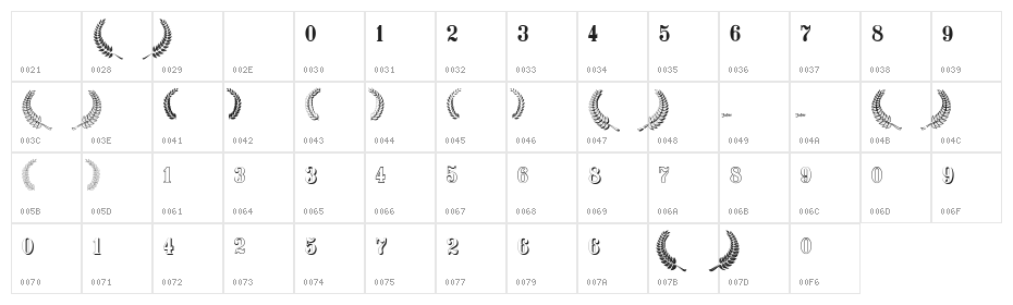 Youbilee Character Map