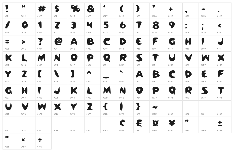 Youchat Character Map