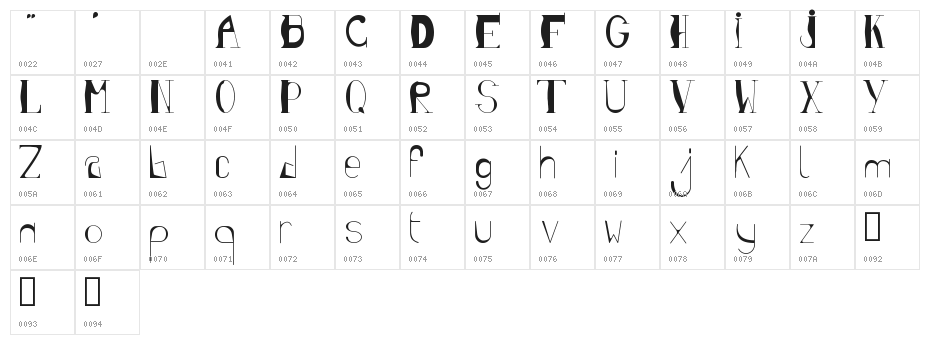 Youhou Character Map