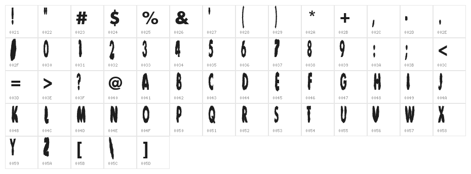 Young American 1 Character Map