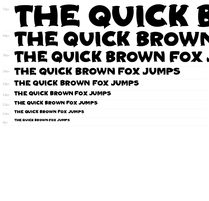 Young Barse Waterfall