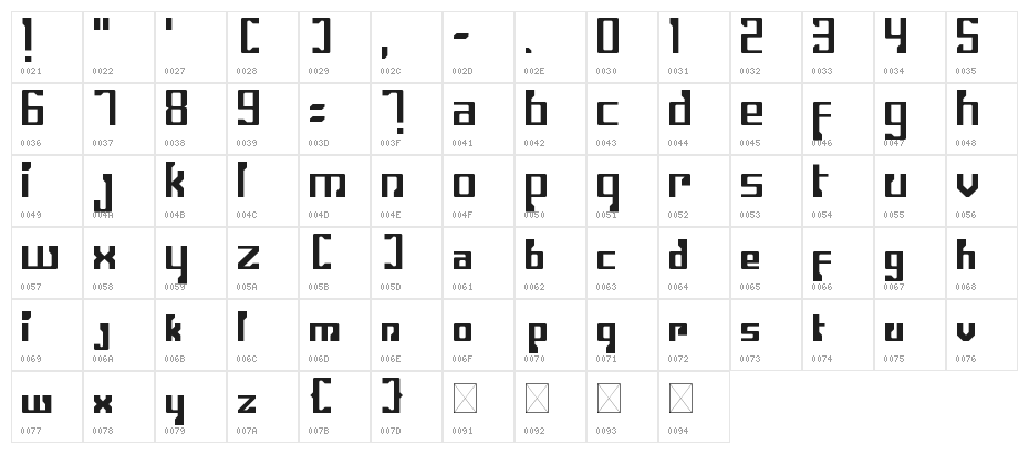 Young Beetle Character Map