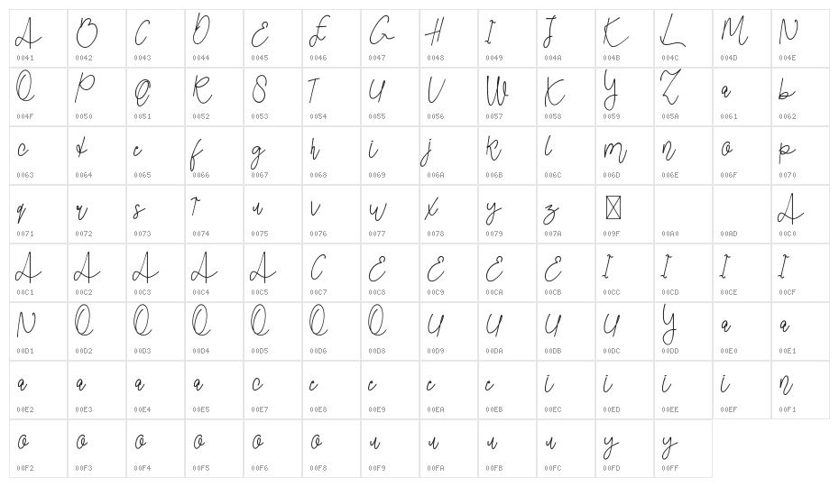 Young Boy Demo Character Map