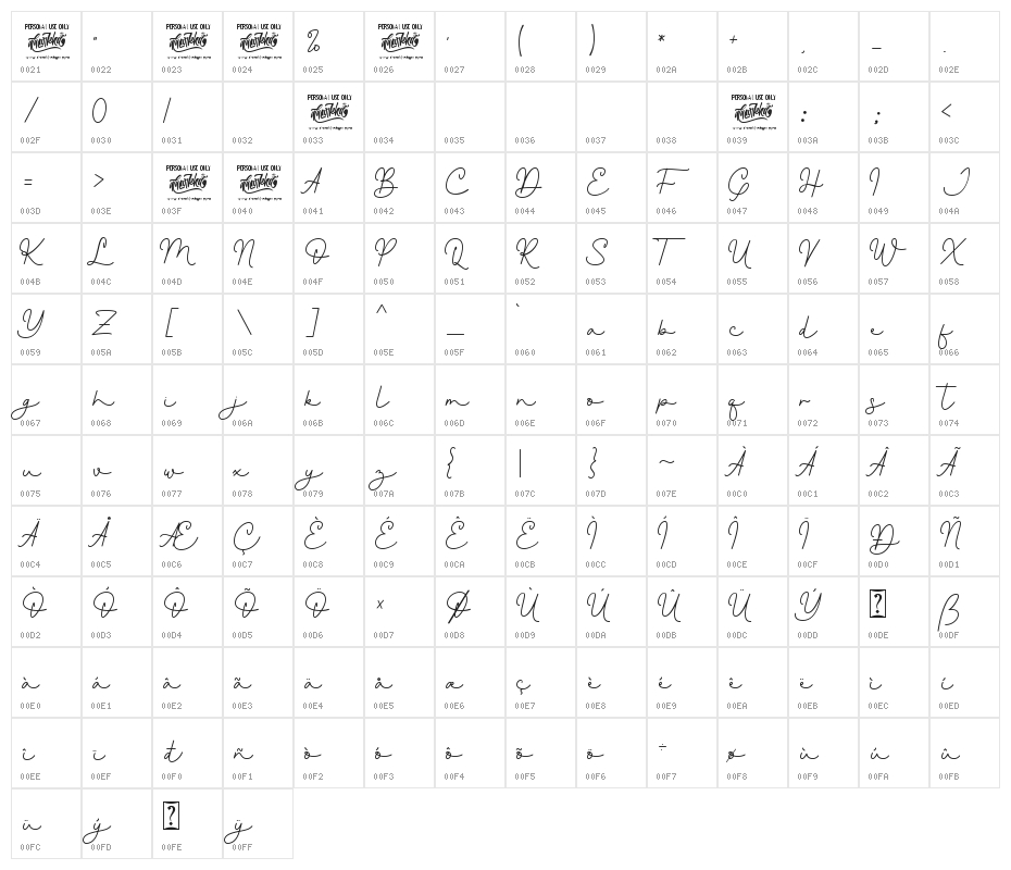 Young Evaline Character Map