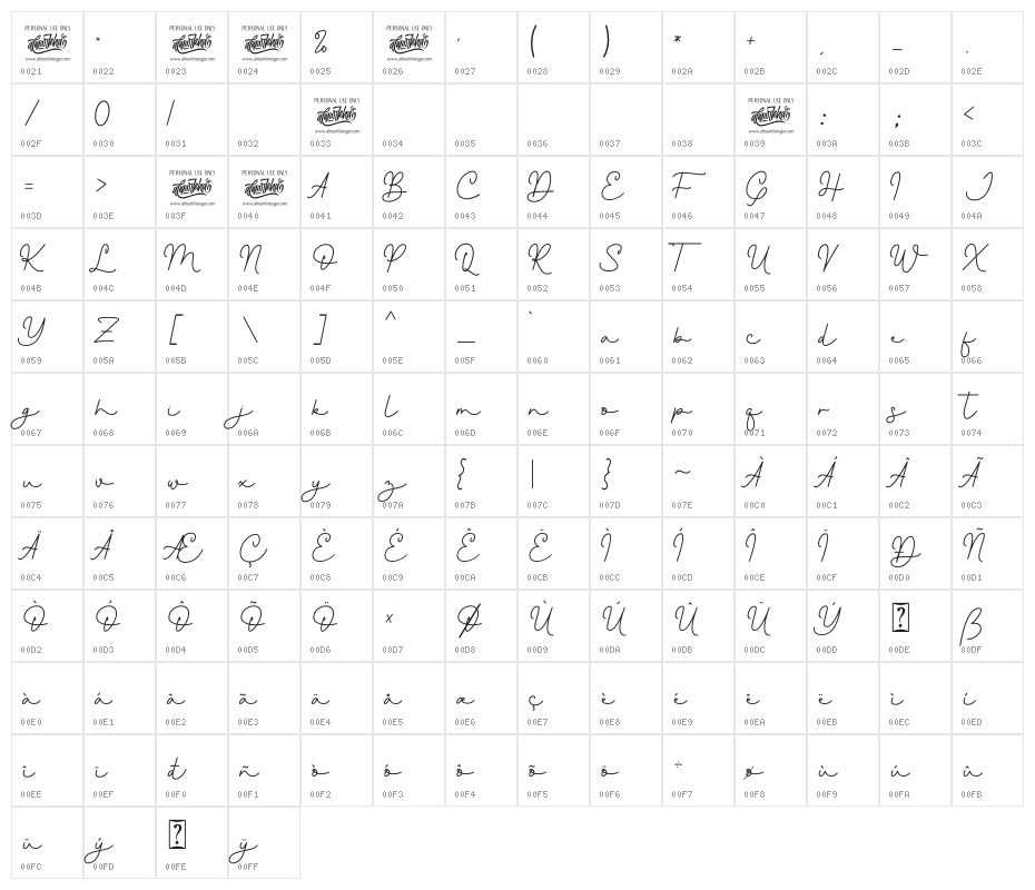 Young Evaline Character Map