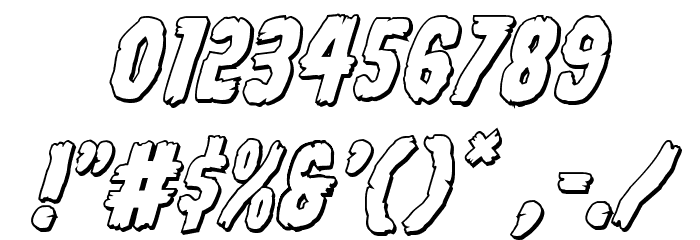 Young Frankenstein 3D Italic Font OTHER CHARS