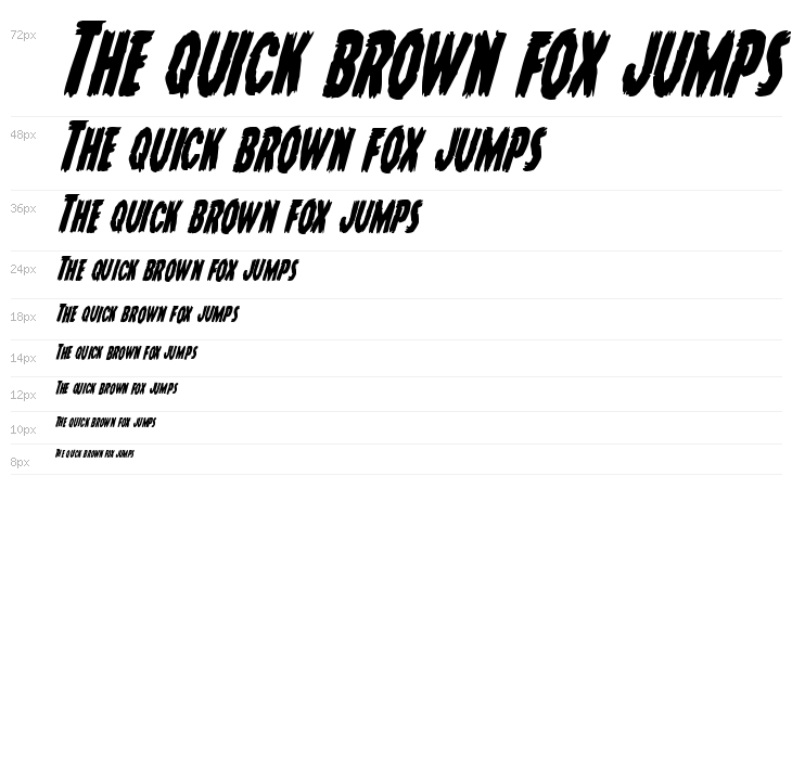 Young Frankenstein Condensed Italic Waterfall