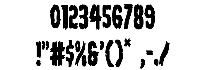 Young Frankenstein Condensed Font OTHER CHARS