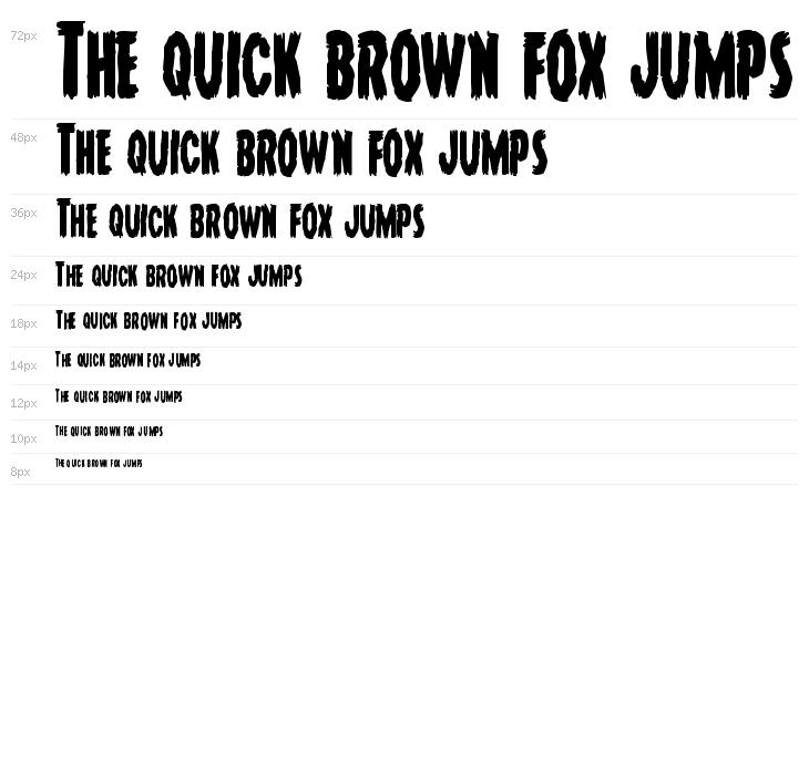 Young Frankenstein Condensed Waterfall