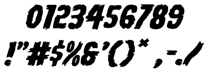 Young Frankenstein Expanded Italic Font OTHER CHARS