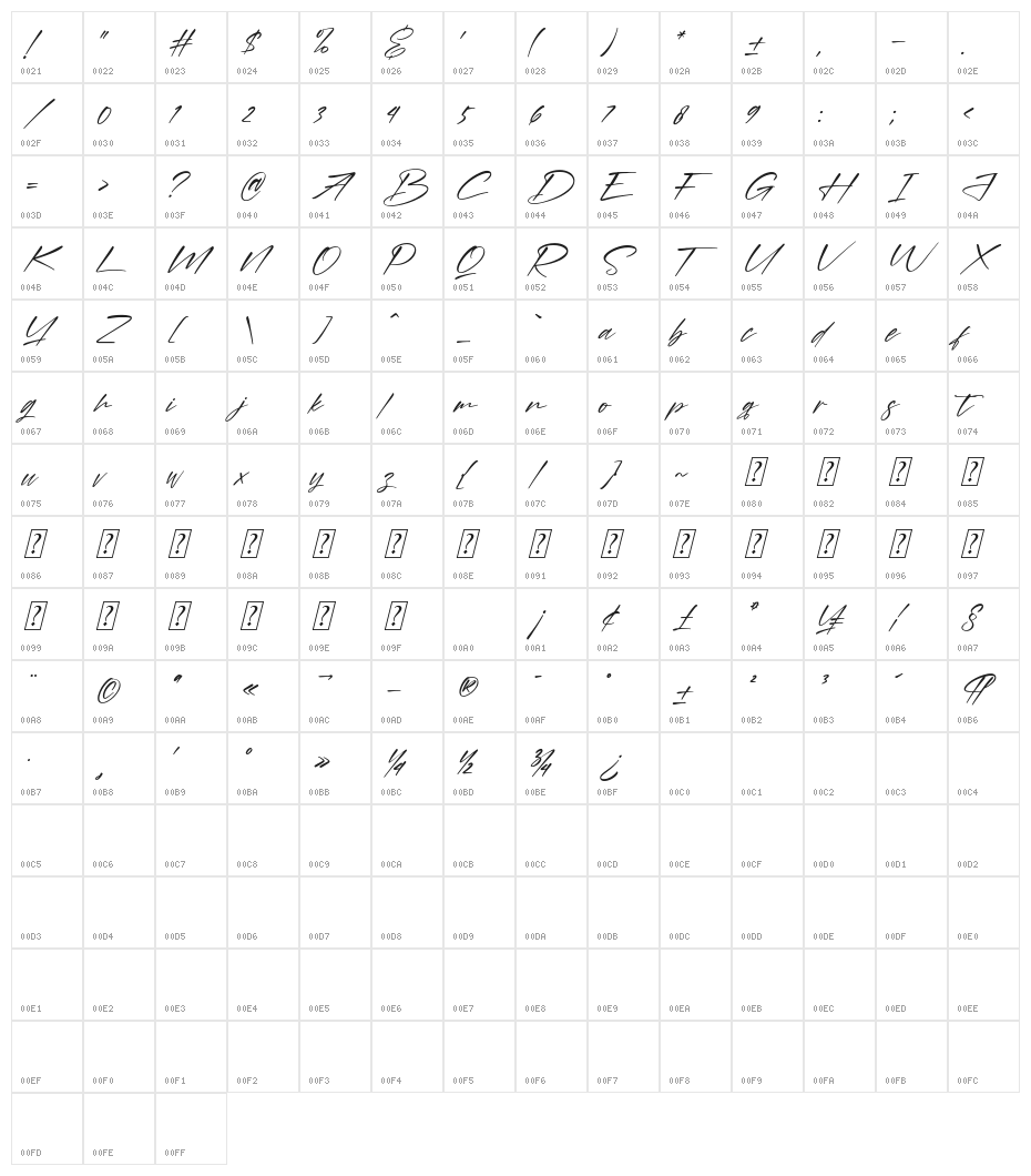 Young Generation [Demo] Italic Character Map