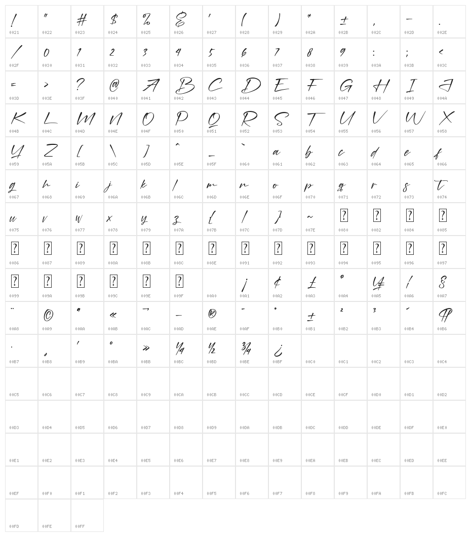 Young Generation [Demo] Character Map