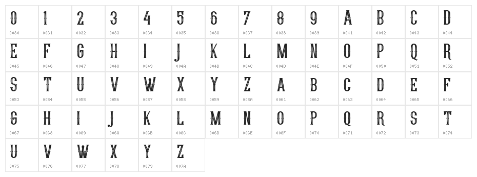 Young Heart Character Map