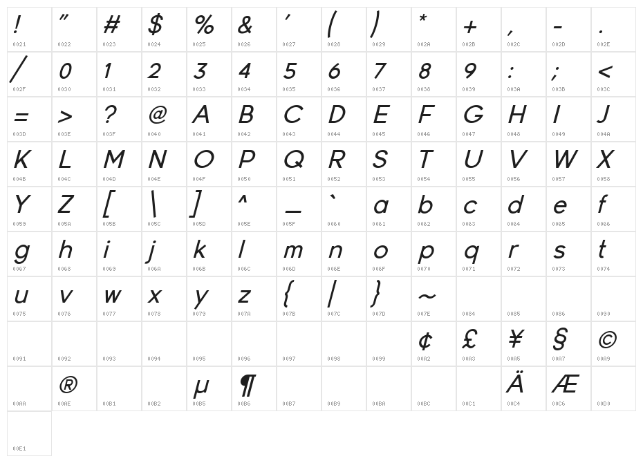 Young Italic Character Map