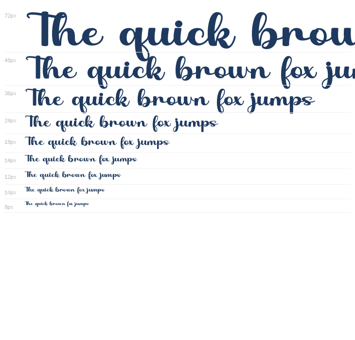 Young Mother Waterfall