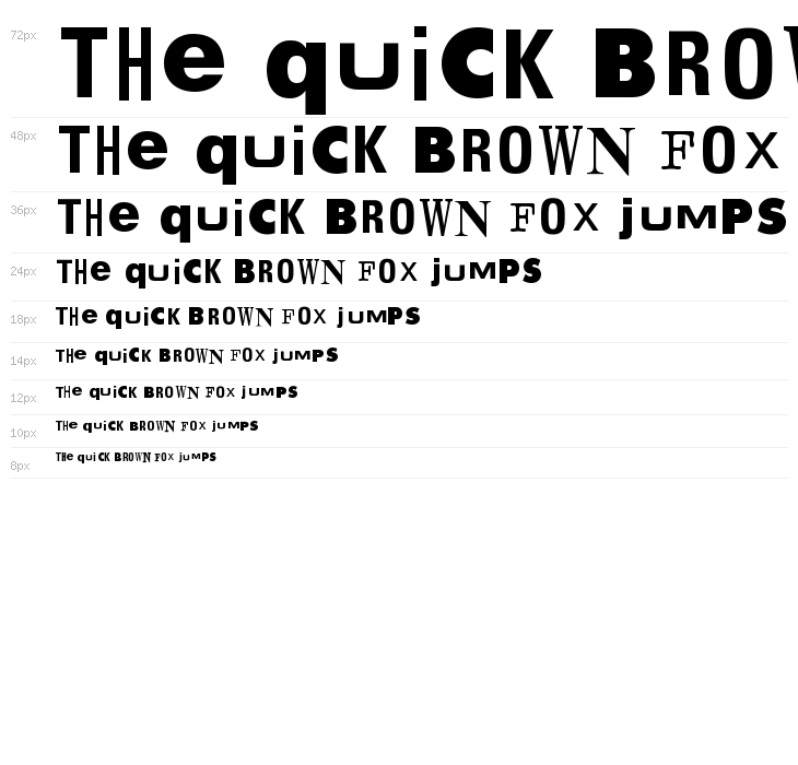 Young Ones Waterfall