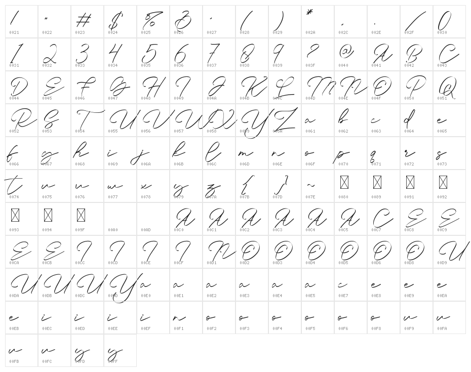 Young Rich Character Map