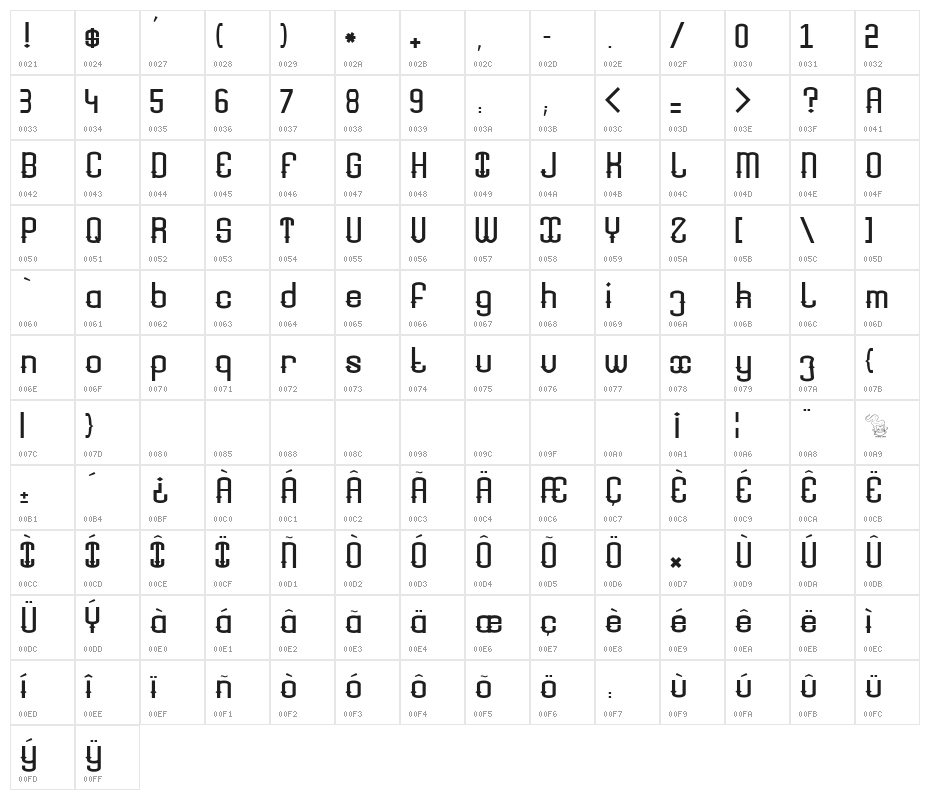 Young Shark Character Map