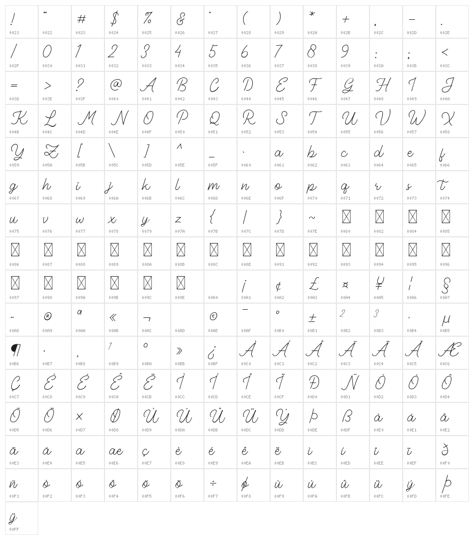 Young Spirit Regular Character Map
