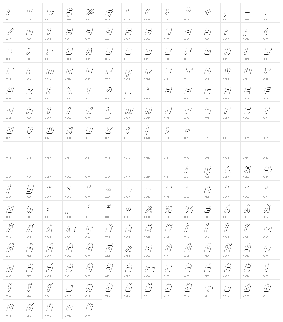 Young Techs 3D Italic Character Map
