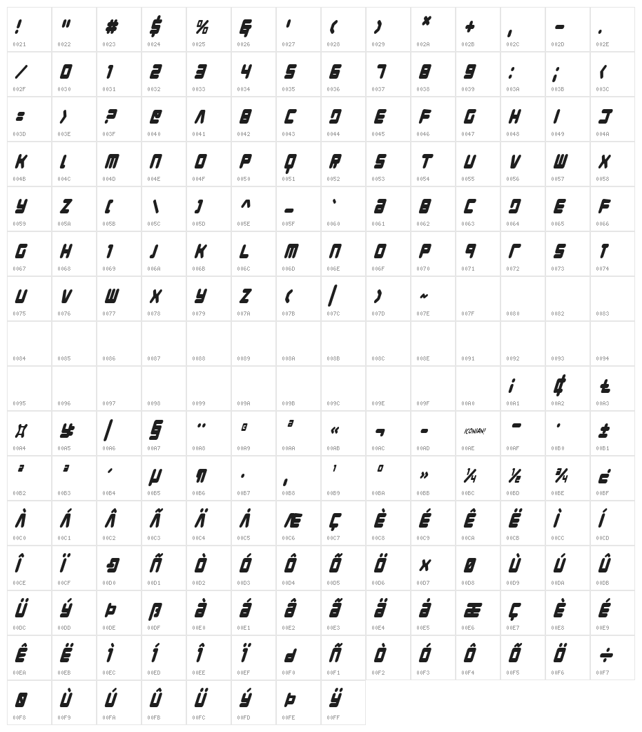 Young Techs Condensed Italic Character Map