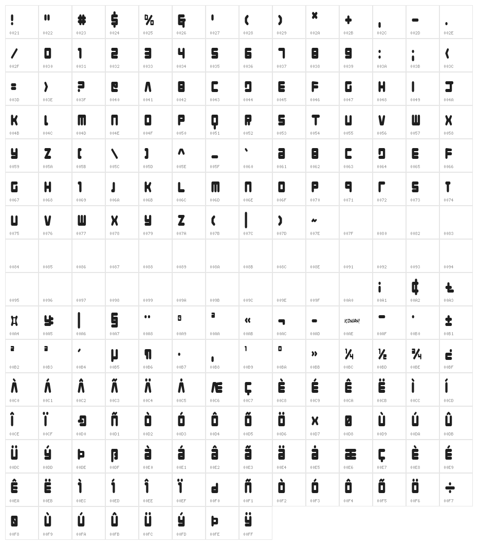 Young Techs Condensed Character Map