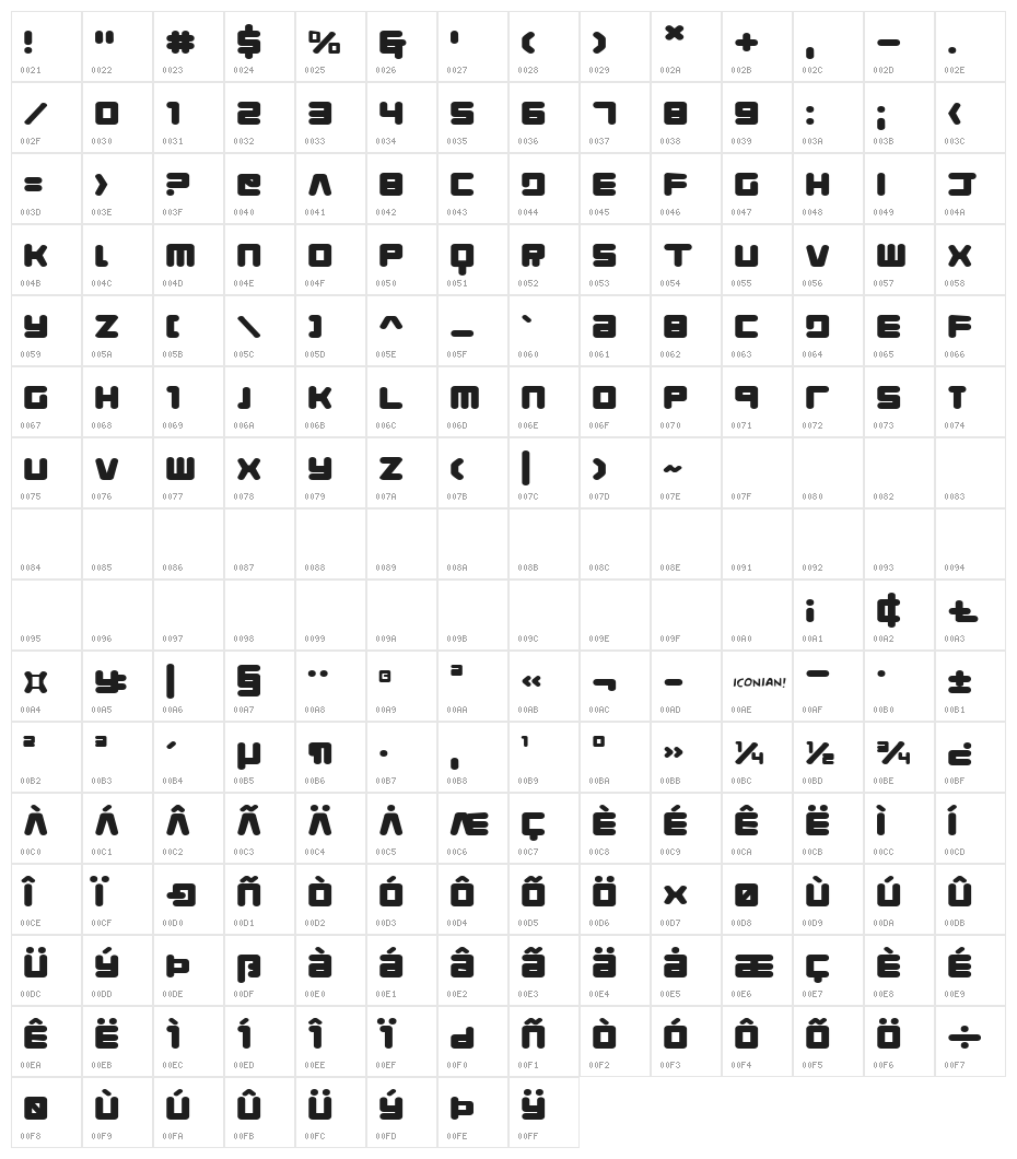 Young Techs Expanded Character Map