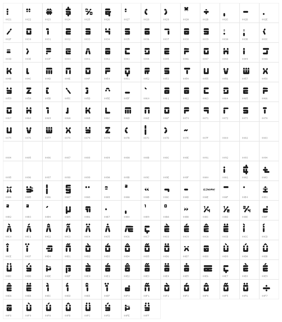 Young Techs Laser Character Map