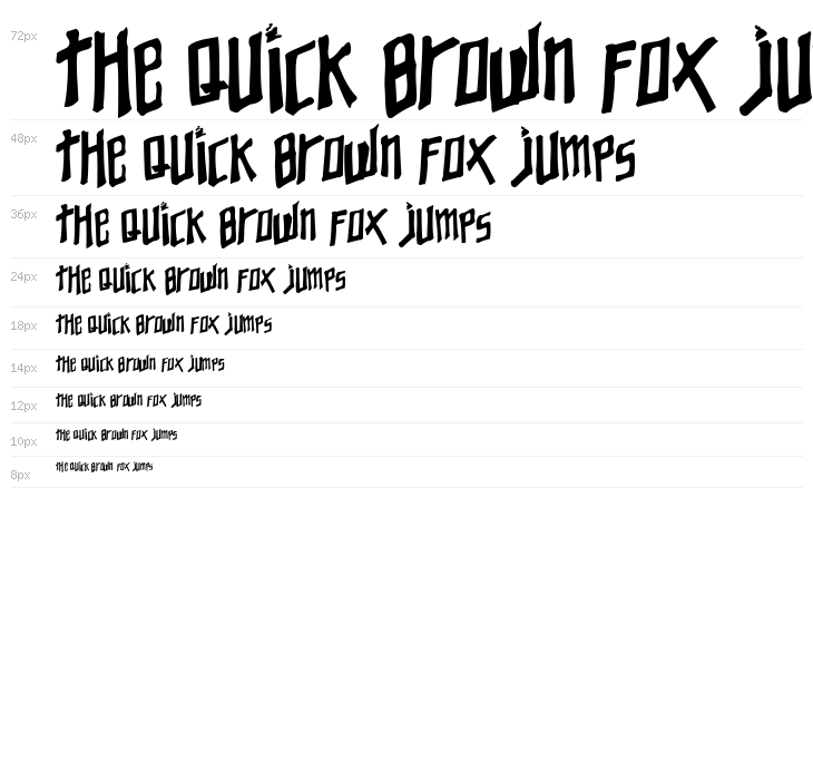 Young Zaphod Waterfall