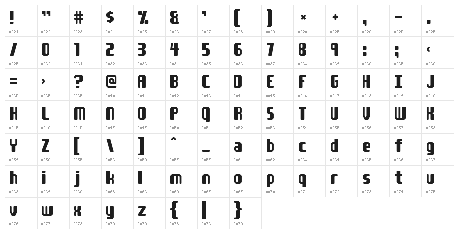 Young at heart Character Map