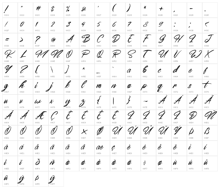 YoungBloodSolidFree Character Map