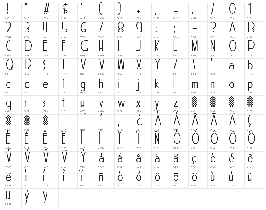 YoungDraculaNFI Character Map