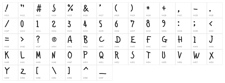 YoungFreshFellows Plane Character Map