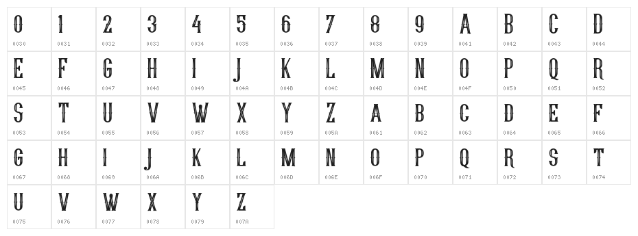 YoungHeart Character Map