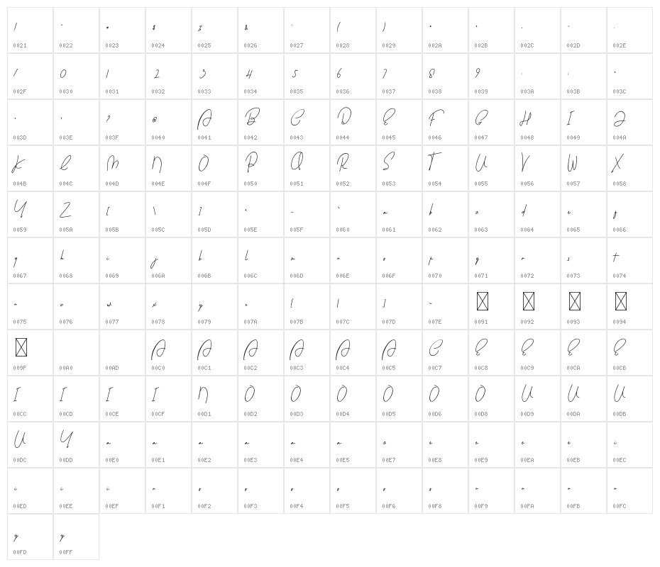 YoungMaster Character Map