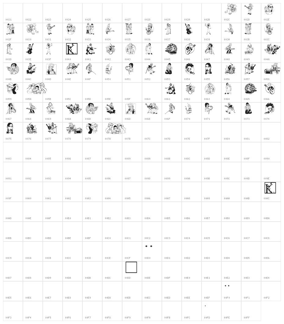 YoungMusicians Character Map