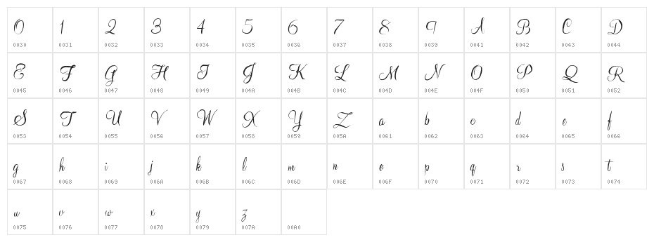 YoungRanger Character Map