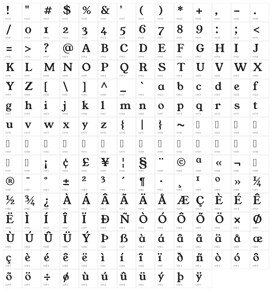 YoungSerif Regular Character Map