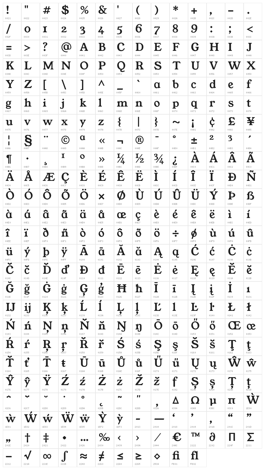 YoungSerif Character Map