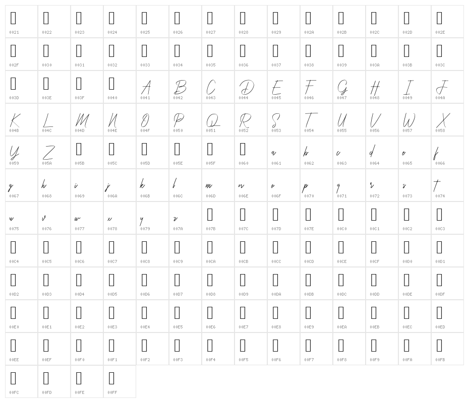 YoungSignature Character Map