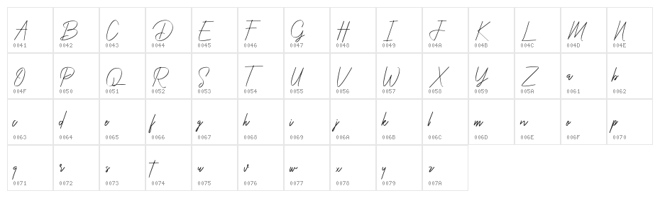 YoungSignature Character Map