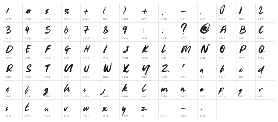 Youngblood Character Map