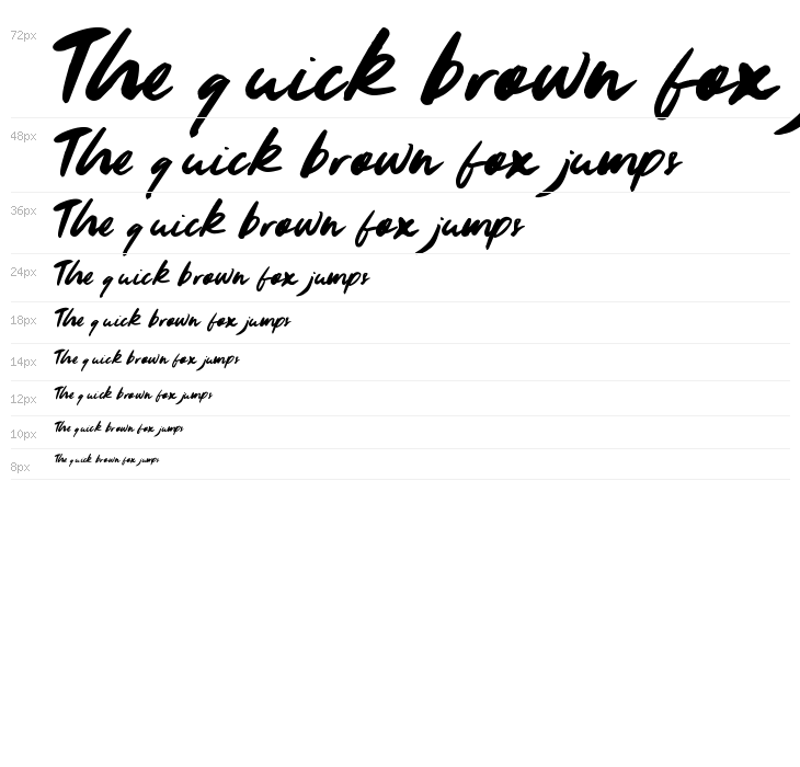 Youngblood Waterfall