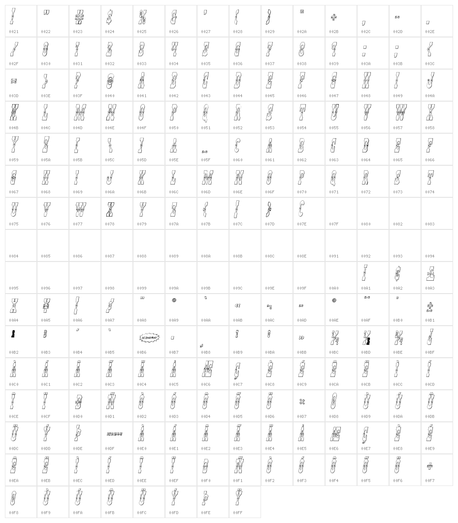 Younger Brothers 3D Italic Character Map