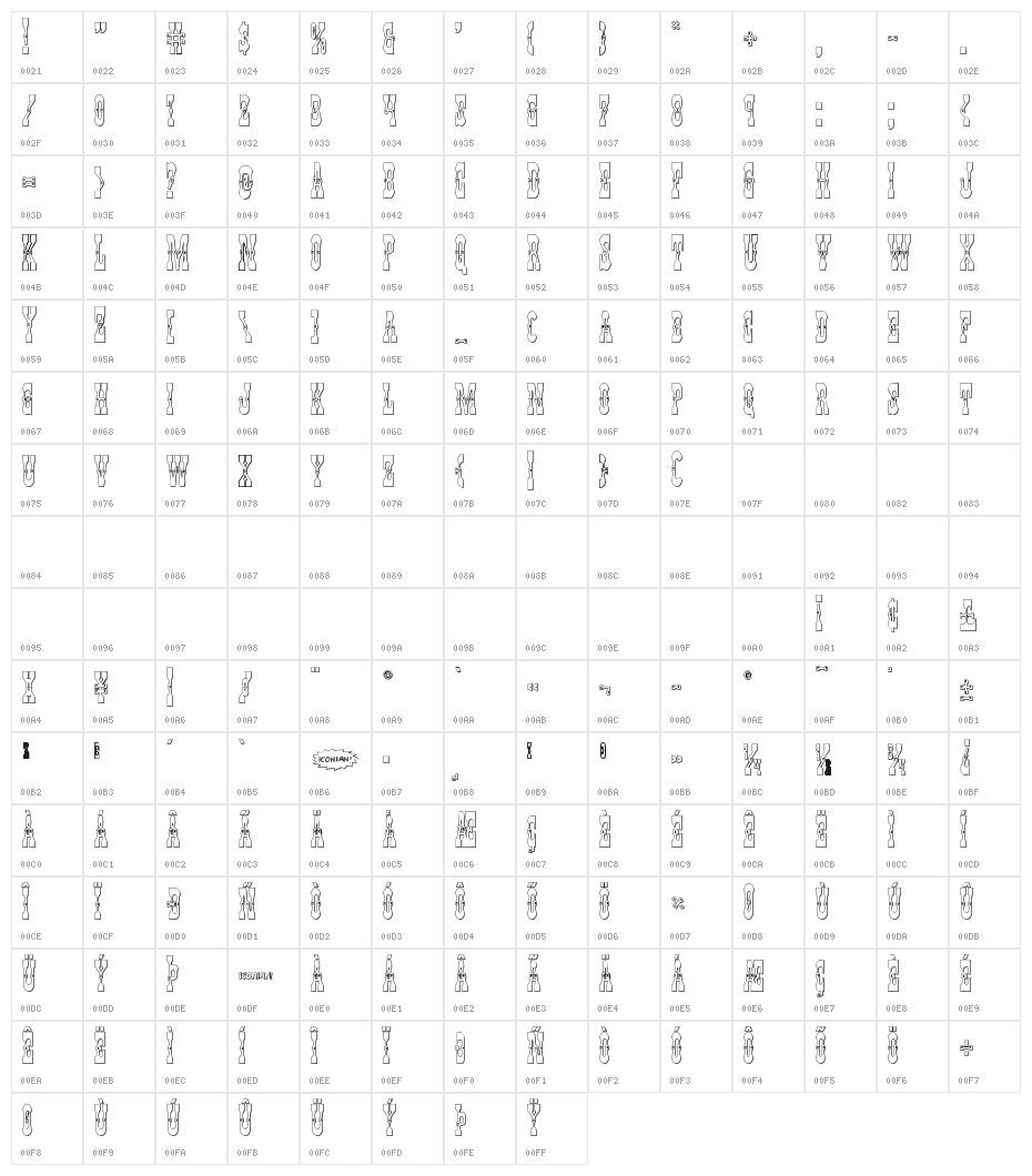 Younger Brothers 3D Character Map
