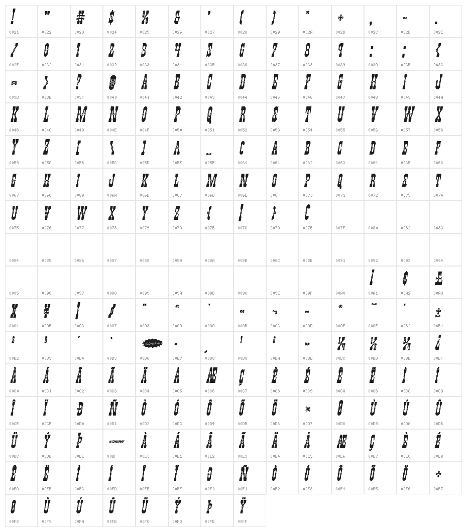 Younger Brothers Bold Italic Character Map