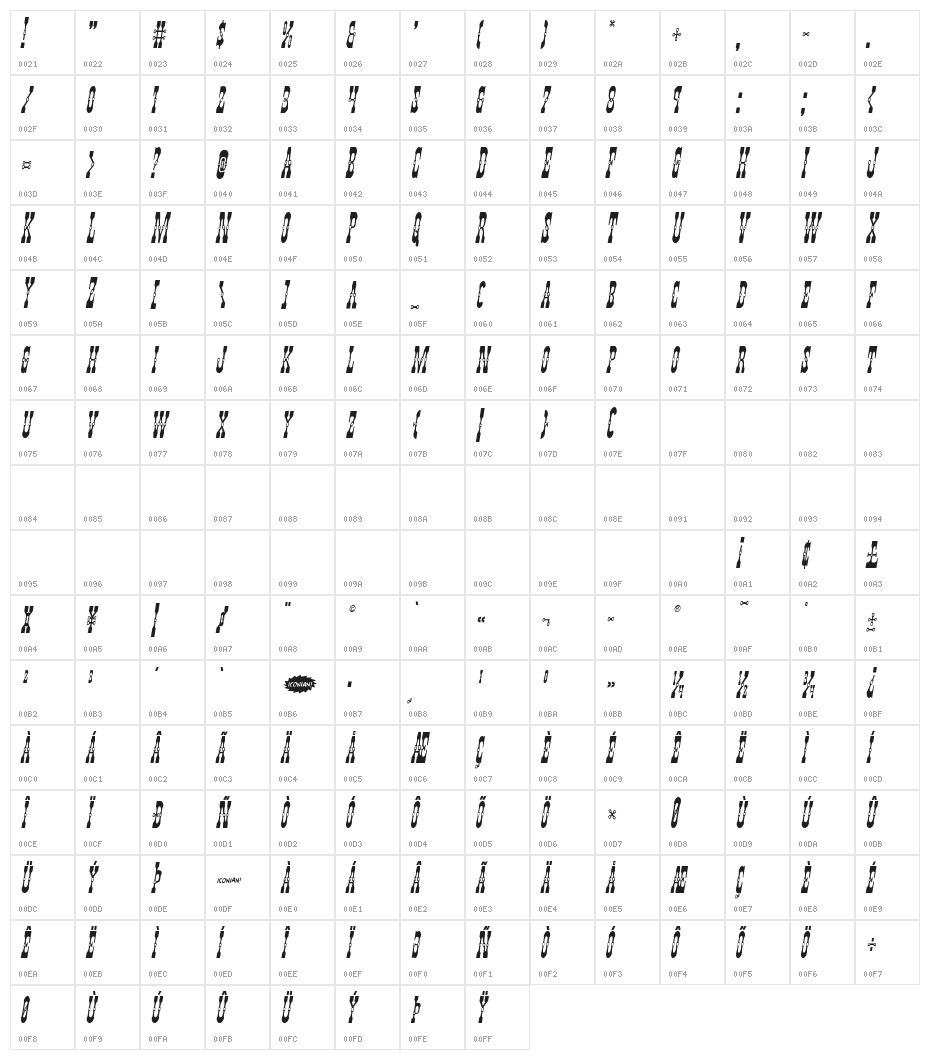Younger Brothers Condensed Italic Character Map